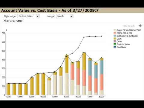 Apollo Tactical Income Fund