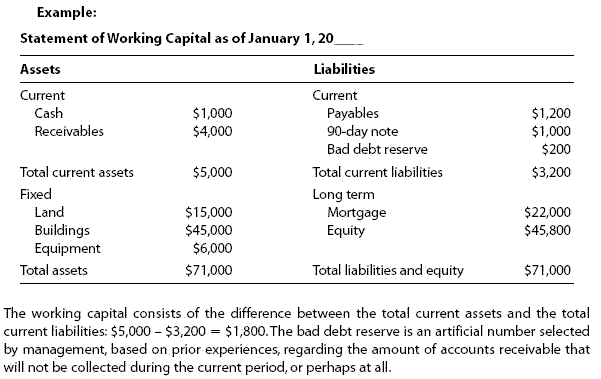 Asset liability management Wikipedia the free encyclopedia