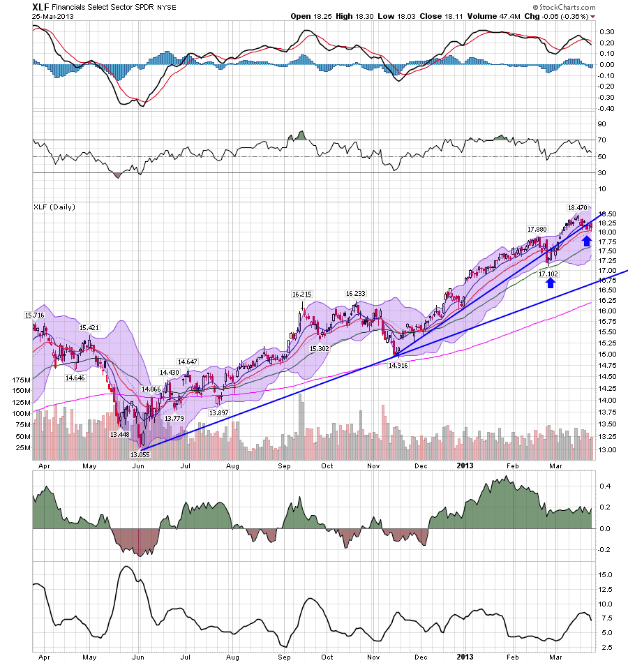 Baltic Dry Index Still Far From Meaningful Recovery MarketBeat