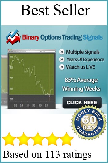 Futures Trading Systems Trading Signals Trading Strategy & Strategies Commodity Trading Advisory