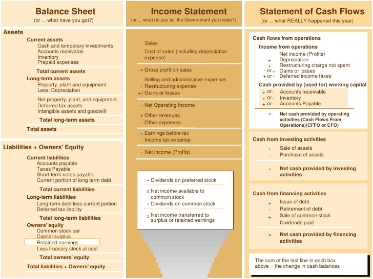 Before You Build a Portfolio of Mutual Funds