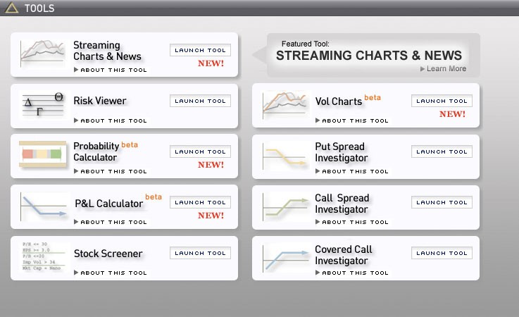 Best Discount Brokers for Online Stock and Option Trades