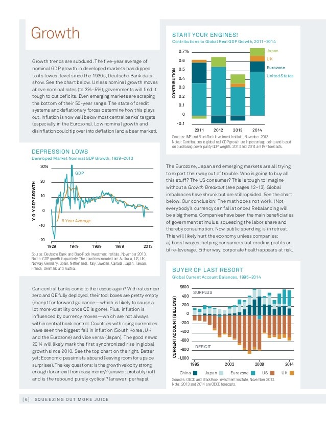 BlackRock expected to show its progress winning over retail investors