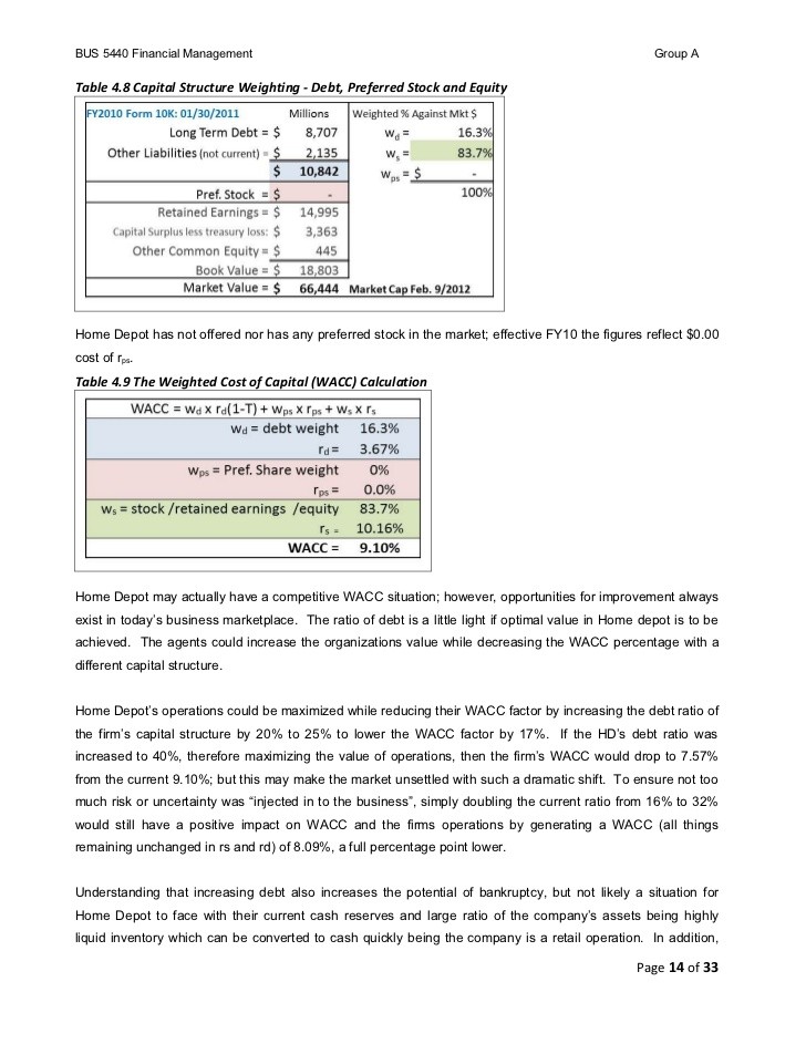 Bonds and Preferred Stocks Differences and Similarities Financial Web