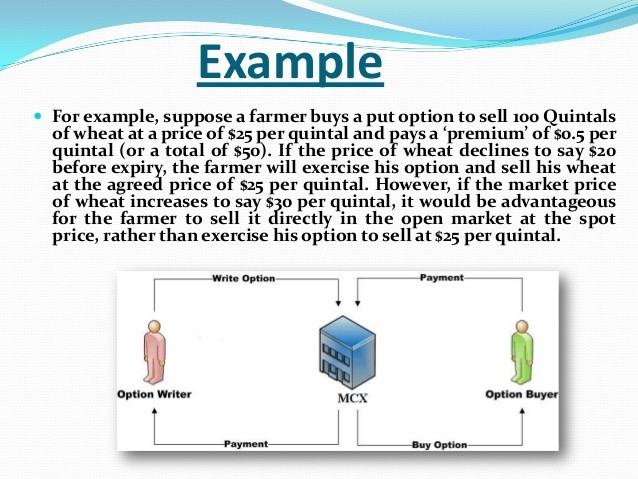 The Basics Of Stock Trading