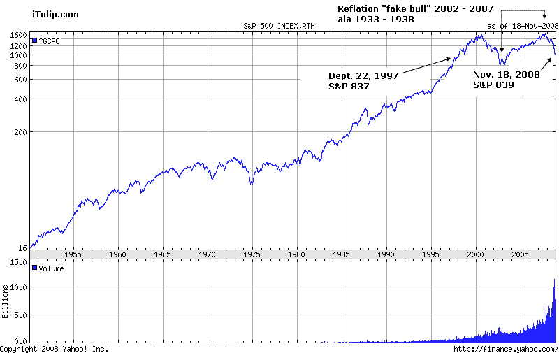 Boring Is Good! Safe Stocks For A Market Downturn And Beyond