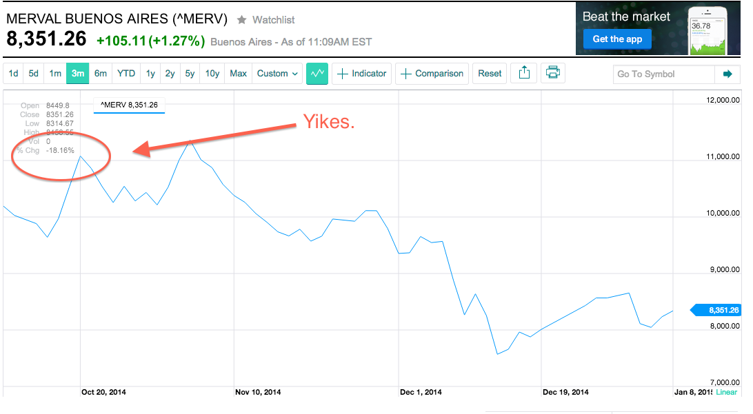 BUFFETT Stock Market And Economy Business Insider