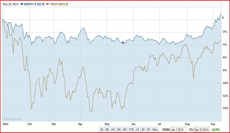 Bulls Riding Europe with These Top Ranked ETFs ETF News And Commentary