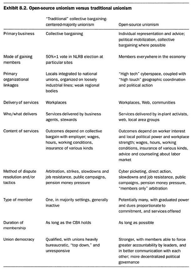 Business Law Prof Blog