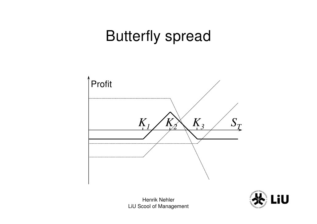 Binary option trading strategy direction neutral