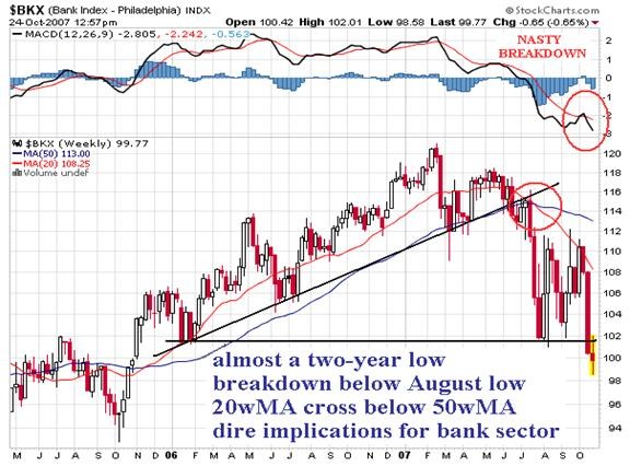 Central Banks are Feeding the Next Crisis A Bond Bubble