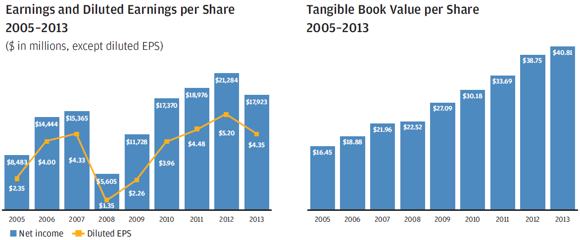 CEO Pay Should Shareholders Have More SayKiplinger