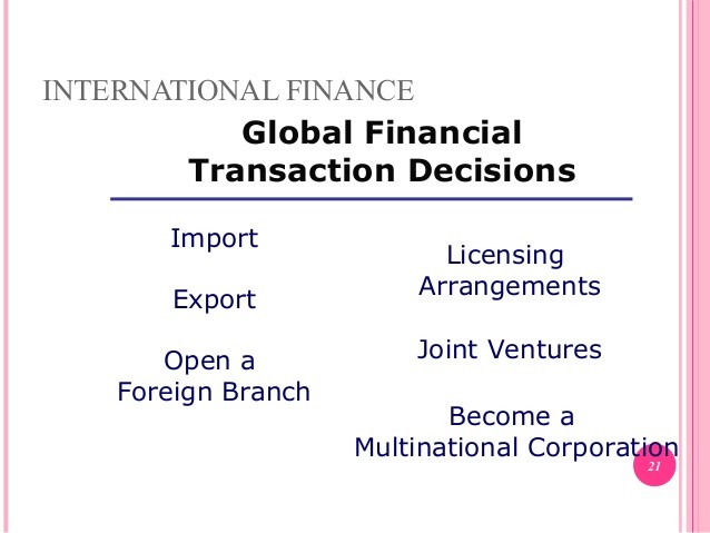 Chapter 21 International Finance