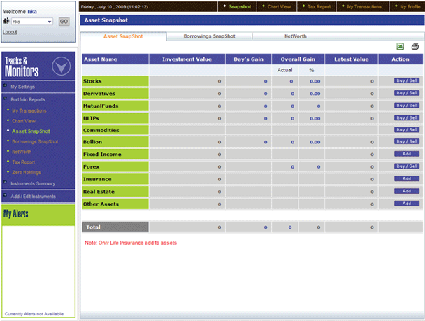 Commodity Trading Trading Soft Commodities