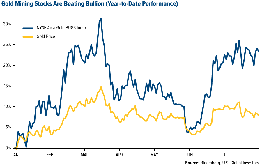 Epic Price Reversal for Commodities in 2014 Investors