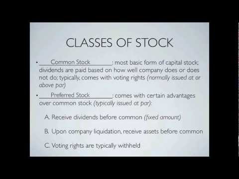 Preferred v Stocks A Primer on Preferred Stocks I