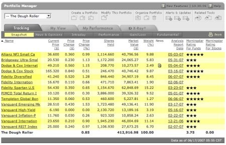 Compare Mutual Funds With Morningstar s Comparison Tool