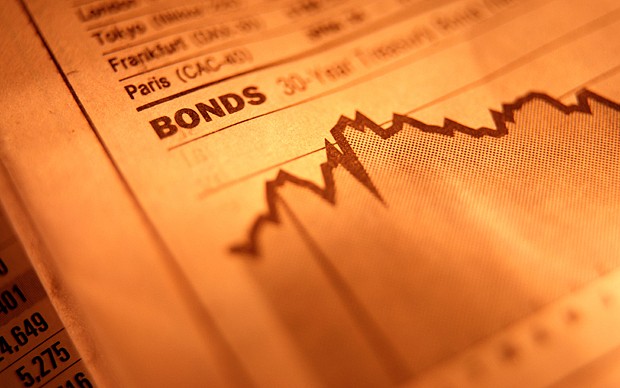 Risks of investing in bonds