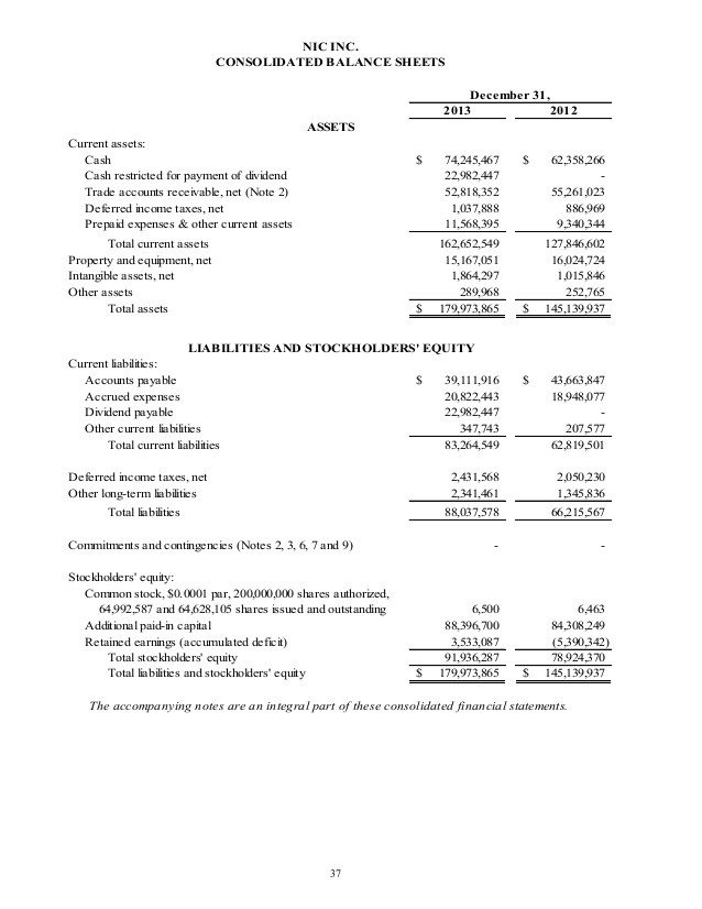 Costco Anatomy Of A Winning Options Trade