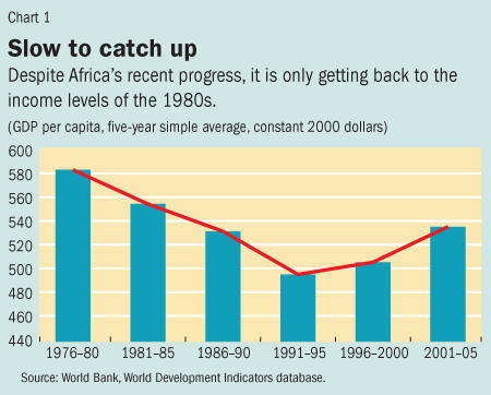 Could The Search For Income Lead To Instability