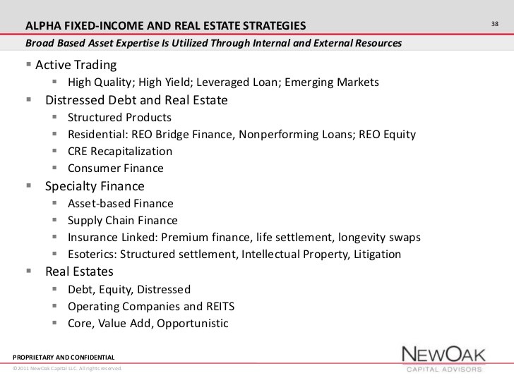 Option Matters Risk Management for Active Traders