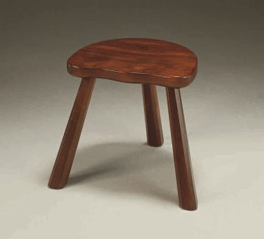 Creating Your Own Three Legged Stool for Retirement How Much of Your Investments Should be in