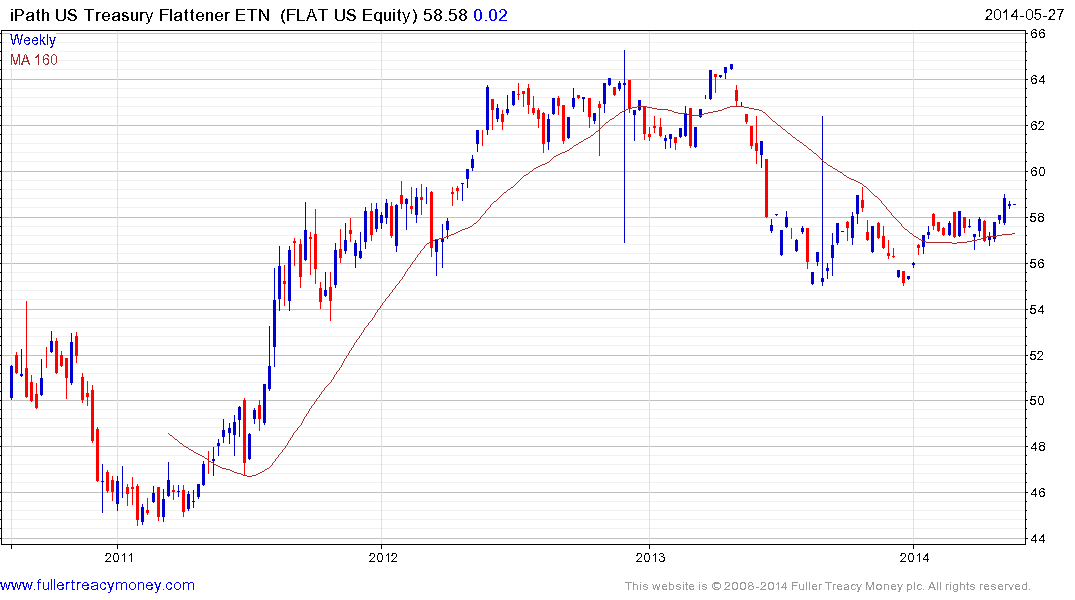 Treasuries Rise on Refuge Demand as Fed Taper Matches Forecast Bloomberg Business