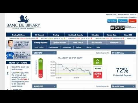 Day Trading or Swing Trading 7 Key Differentials