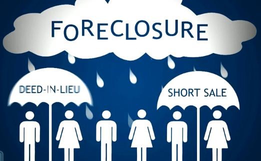 Deed in Lieu of Foreclosure v Sale