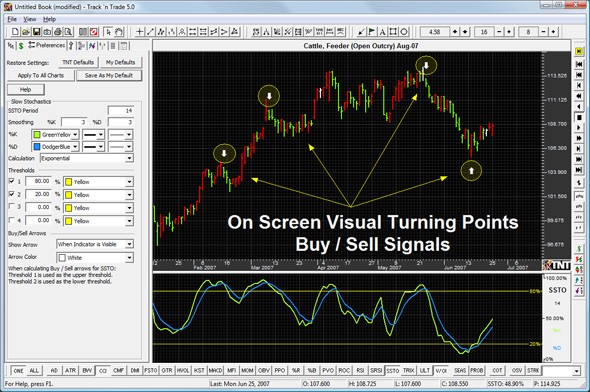 Determine how many futures contracts to trade using ATR (average true range) FREE Futures Trading