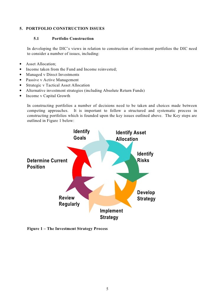 Developing an Investment Policy Statement