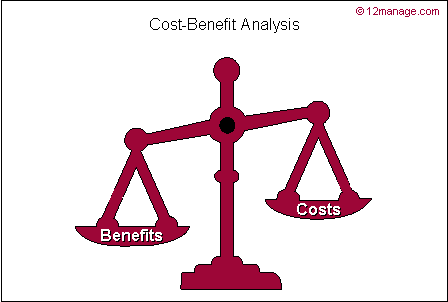 Discounted Cash Flow DCF Summary Forum and Expert Tips