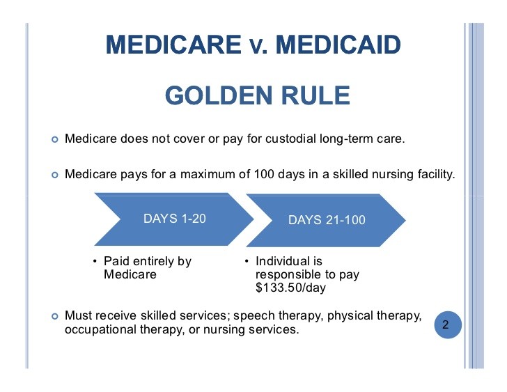 Does Medicaid Treat Savings Bonds as an Asset