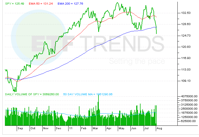 Don t Trade Commodities Invest in Them US News