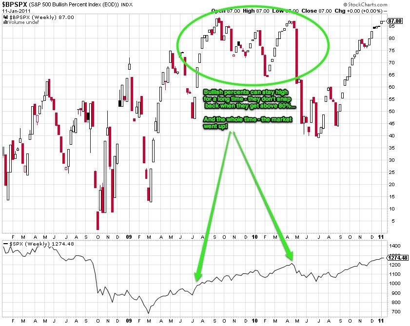 Why The s Reign As World Reserve Currency Is Ending (NYSEARCA GLD NYSEARCA SLV