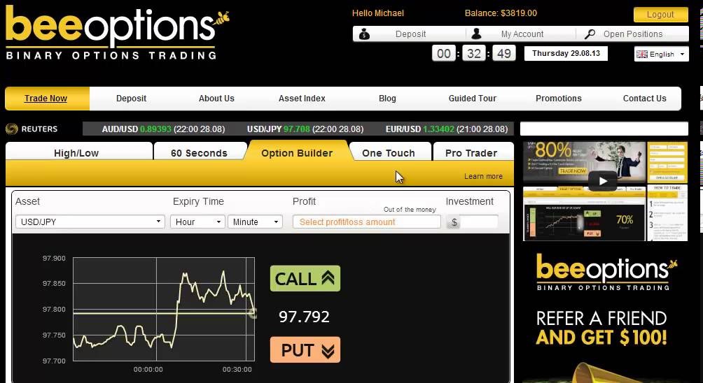 Earn 80 profit in binary trading from home through beeoptions