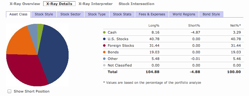 Equity Mutual Fund Portfolio Comparison Tool