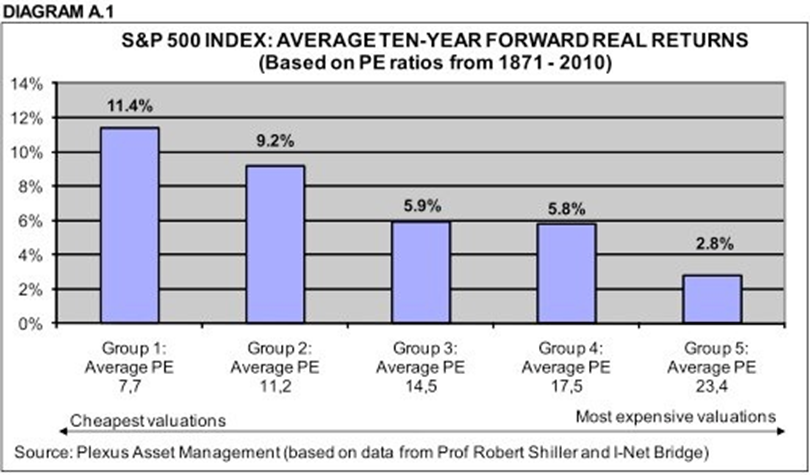 What to avoid when you buy ETFs