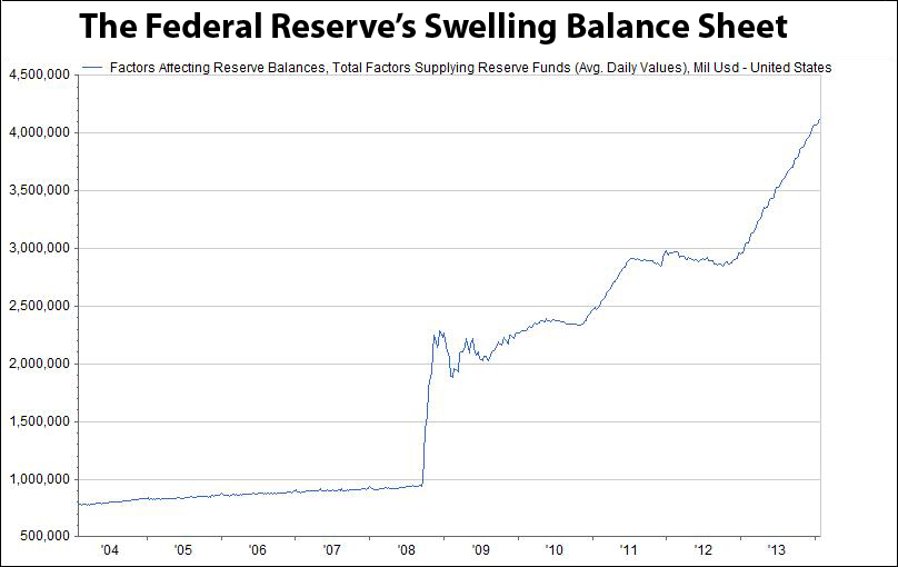 ETF Preview ETFs Futures Lower as Investors Mull Fed Decision to End BondBuying Program;