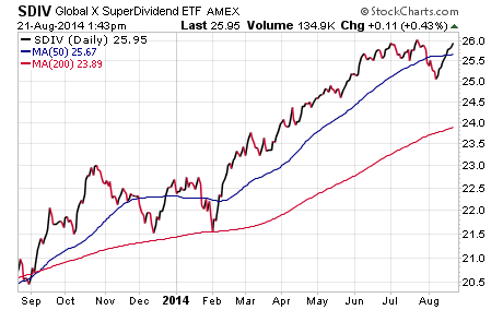 ETFs To Round Out Your International Exposure