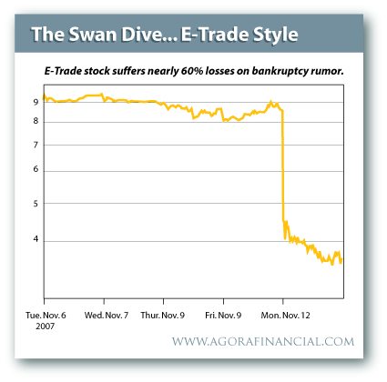 ETrade Securities Roth IRA Review