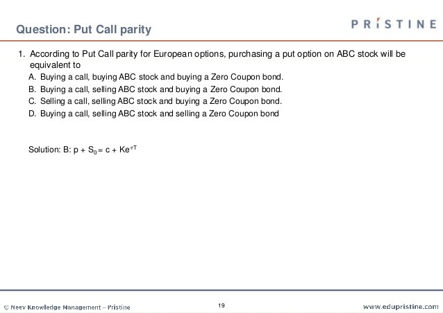 PutCall Parity_1