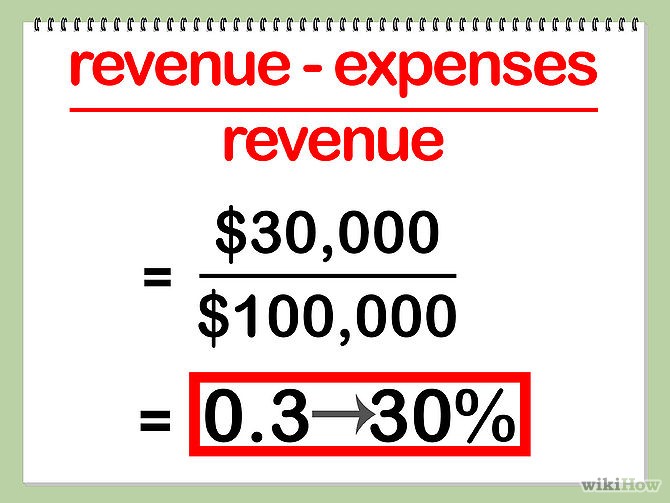 Figuring Net Profit From Selling Your Home