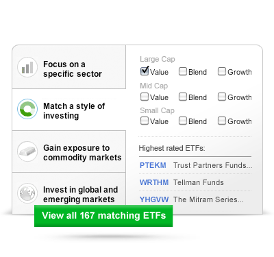 Life Cycle ETFs