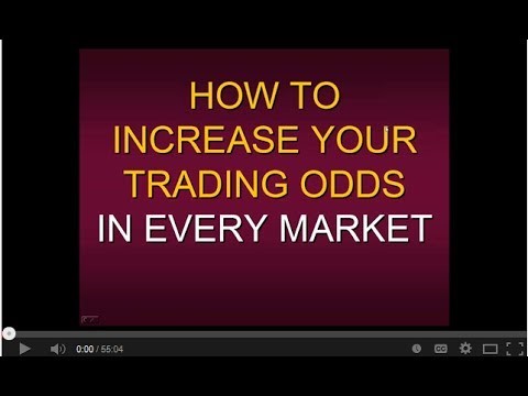 Five Ways To Improve Your Trading Now