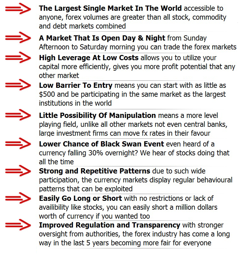 Forex Information Every Trader Needs To Know_3