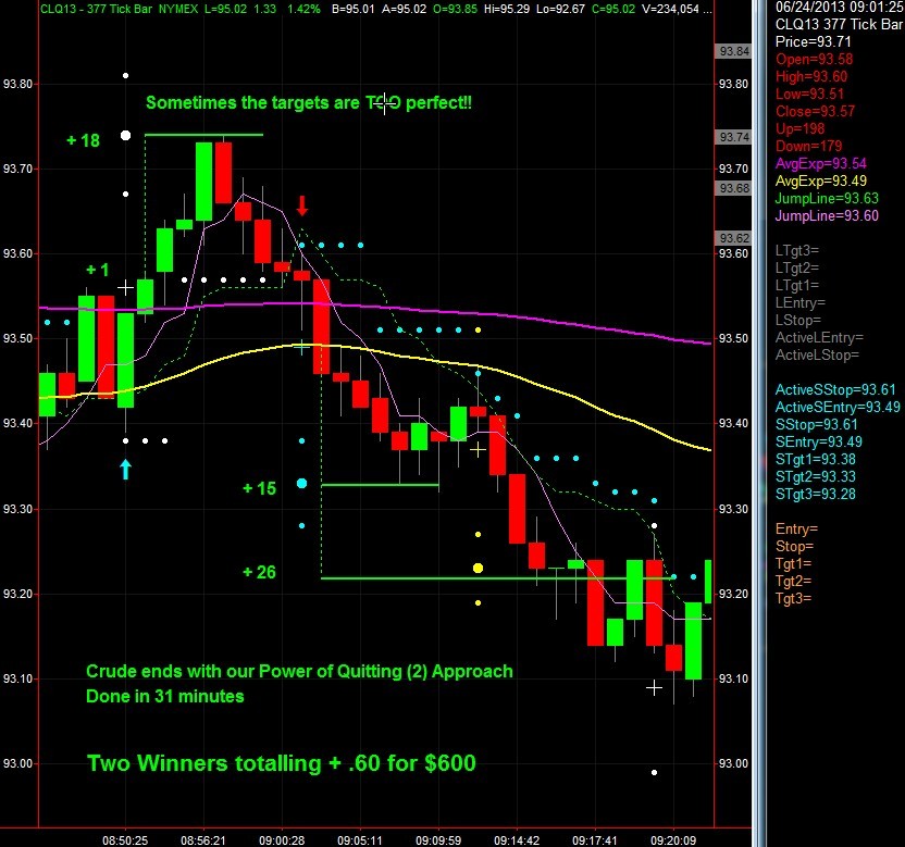 Forex Trading CADJPY with the Trend Jumper