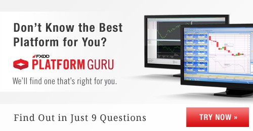 Forex Trading Foreign Exchange Trader Software