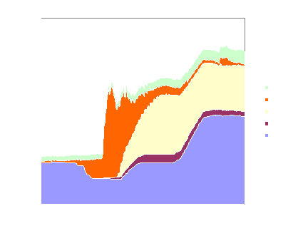 FRB What were the Federal Reserve s emergency lending facilities during the financial crisis