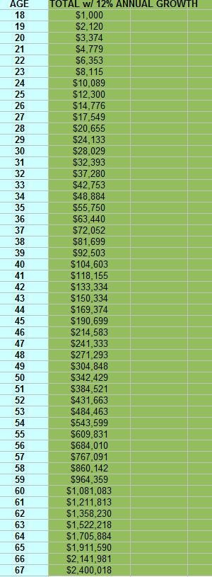 S&P 500 ETFs What Every Investor Should Know (SPY VOO IVV)